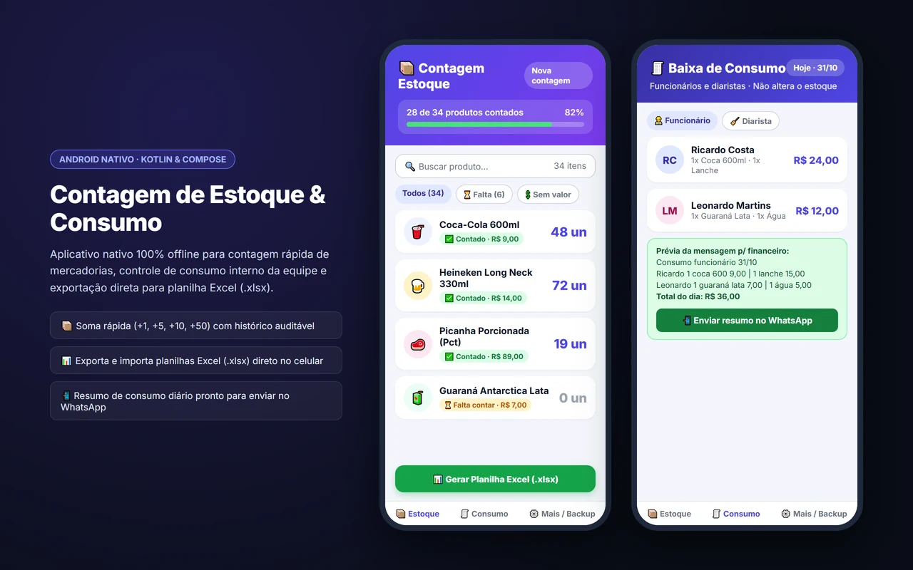 Duas telas do aplicativo Android Contagem de Estoque mostrando a barra de progresso de produtos contados, exportação Excel e baixa de consumo via WhatsApp.